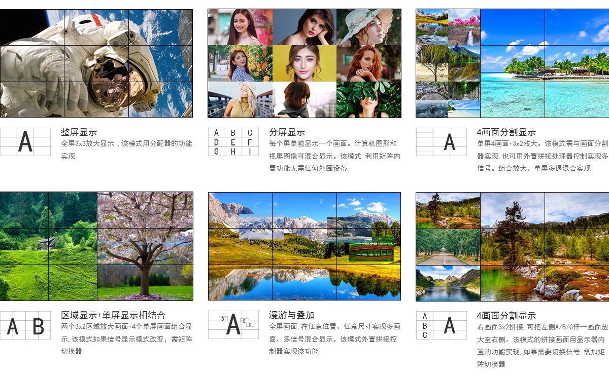 55寸京東方3.5mm液晶拼接屏